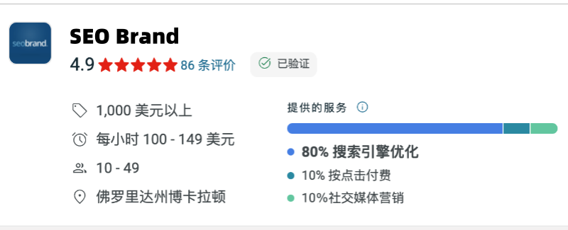 SEO Brand的公司信息和服务